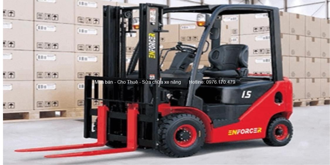 Địa chỉ mua bán xe nâng TPHCM nào là uy tín và giá rẻ? 1 Nhu cầu tìm kiếm địa chỉ mua bán xe nâng TPHCM hiện nay