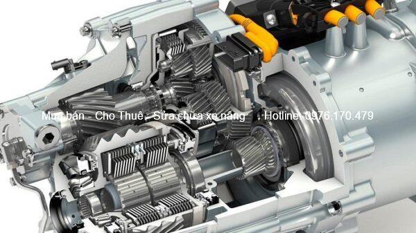 HỘP SỐ TỰ ĐỘNG HỘP SỐ TỰ ĐỘNG