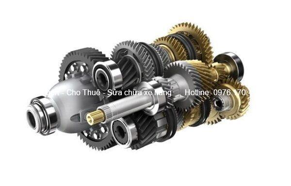 HỘP SỐ TỰ ĐỘNG HỘP SỐ TỰ ĐỘNG